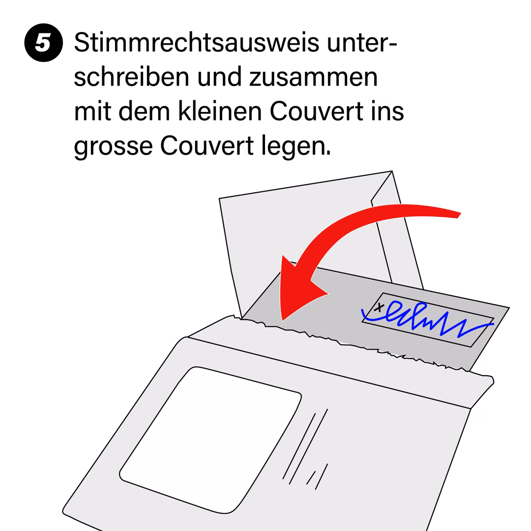 Stimmrechtsausweis und das kleine Stimmcouvert in das grosse Couvert legen